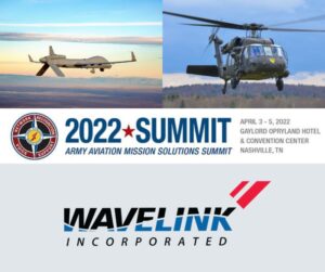 2022 summit